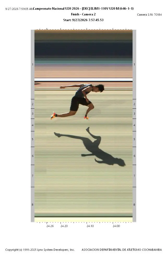Fotofinish Oficial Serie 1